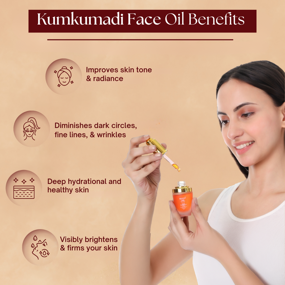 Silkyfem Kumkumadi oil for face| 15% Saffron, Vitamin C & B Complex | Glowing face, Fades Pigmentation, Dark Spots & Acne | Anti-Aging | 100% Ayurvedic Kumkumadi tailam face oil | 20ml